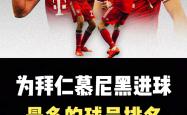 罗本破门决胜！拜仁慕尼黑巧逆晋级四强的简单介绍