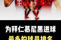 罗本破门决胜！拜仁慕尼黑巧逆晋级四强的简单介绍