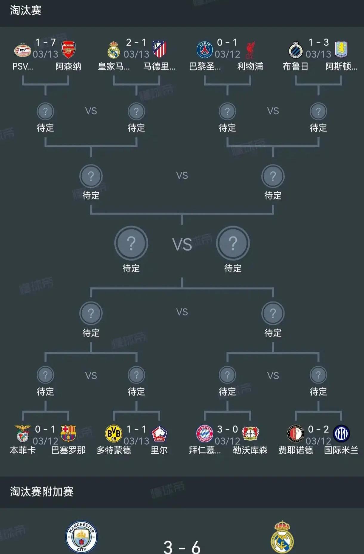 皇马逆转晋级，欧冠卫冕路途再现曙光的简单介绍